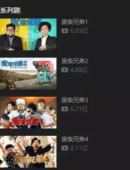 这部网络喜剧即将突破20亿人次！手牵手可以绕地球三圈了！