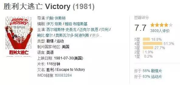 一个关于足球的电影,足球高于生死原话