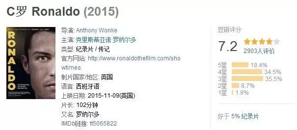 一个关于足球的电影,足球高于生死原话