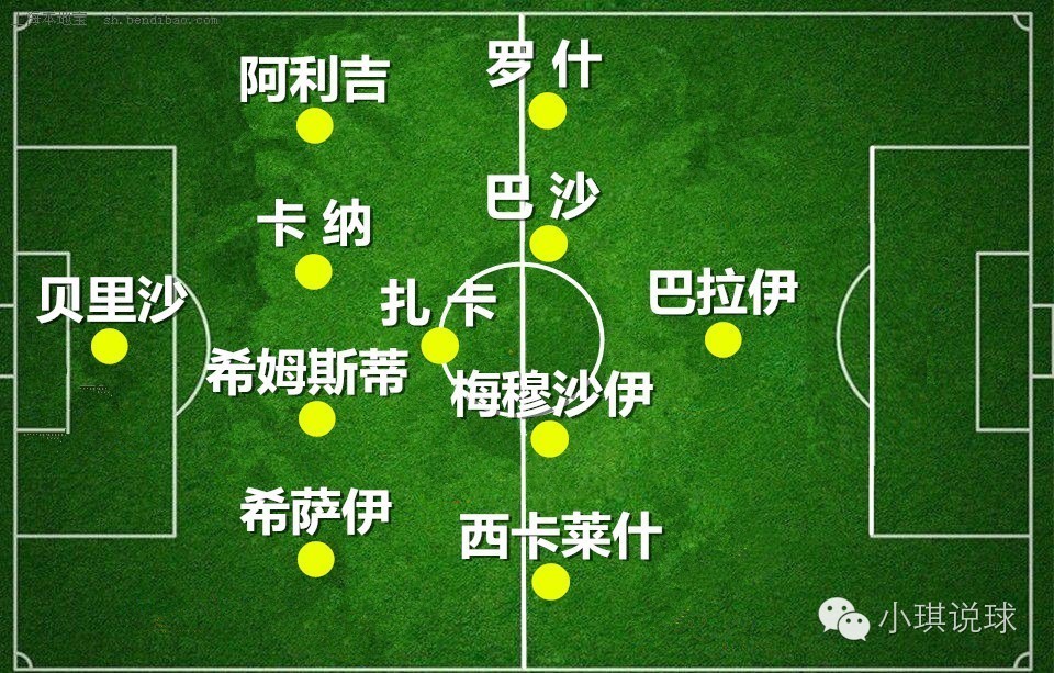 小琪说球全部视频,小琪直播欧洲杯视频