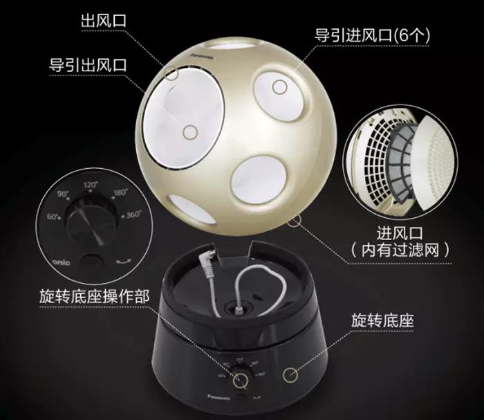 松下纳米风扇优点,日本松下新型风扇