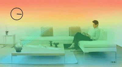 松下纳米风扇优点,日本松下新型风扇