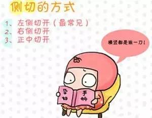 侧切部位如何护理,侧切部位怎么护理