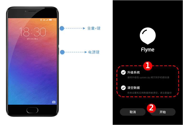 魅族魅蓝s6刷机救砖详细步骤,魅族魅蓝6刷机教程