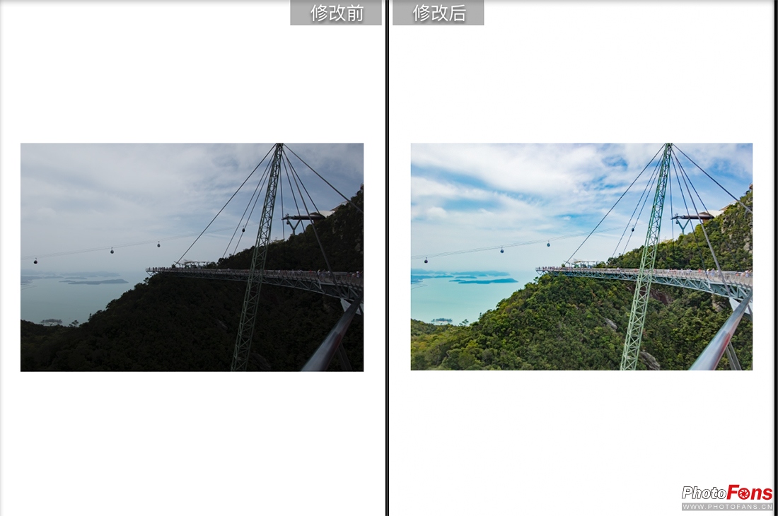 佳能g1xmarkiii测评,口袋怪兽vs小智