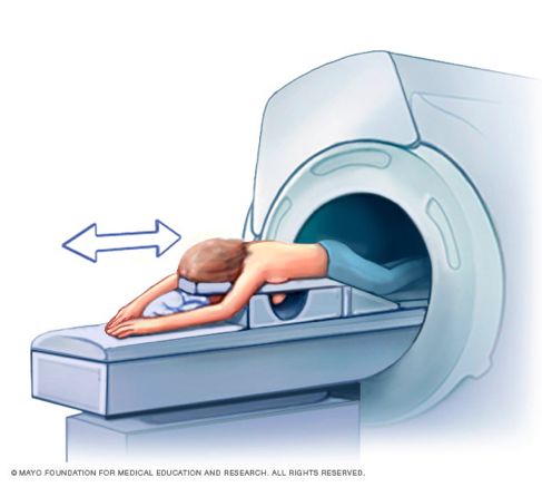 发现乳房肿块怎么办？美国权威评估和诊断，值得收藏！