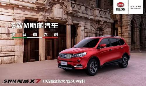 斯威米兰,斯威汽车的来龙去脉