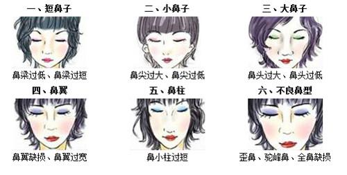 鼻整形有黄金阶段吗,怎么提高鼻子整形成功率