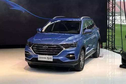 斯威米兰,斯威汽车的来龙去脉