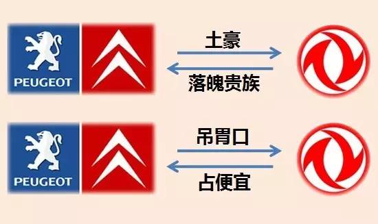 如何帮东风君拿下二度*身卖**的PSA？