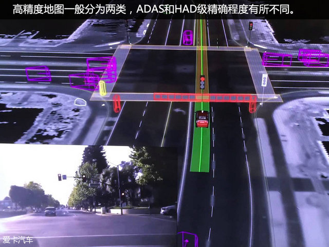 自动驾驶简单介绍一下,自动驾驶各级别介绍