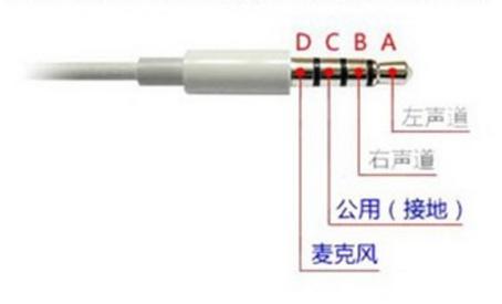 苹果出现耳机模式要怎么关掉平板,苹果出现暂时无法处理你的购买