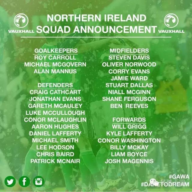 欧洲杯各国最新阵容,欧洲杯所有赛事所有比分