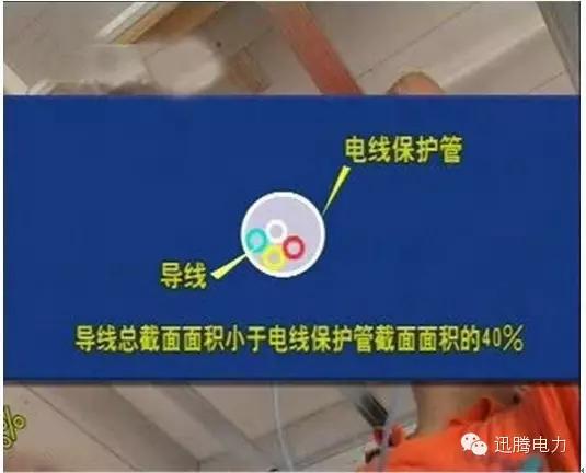 家装电线施工流程图解,家装吊顶施工图解