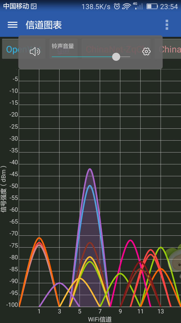 斐讯k2路由器落伍了吗,斐讯k2优缺点