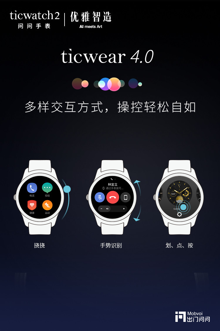 时尚与科技的完美结合2020,智能手表ticwatch怎么样