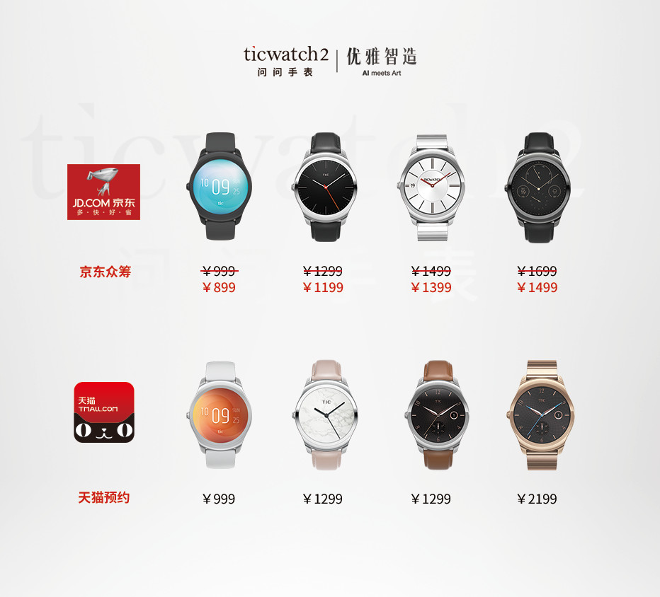 时尚与科技的完美结合2020,智能手表ticwatch怎么样