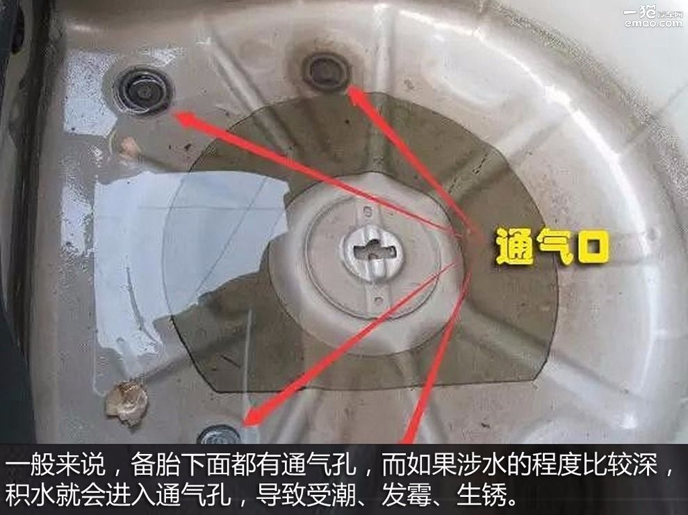 如何避免车辆涉水危险,涉水行车安全关注事项