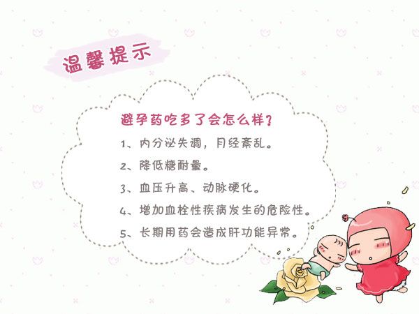 避孕药对女生的危害动画版,避孕药对女性的伤害有哪些