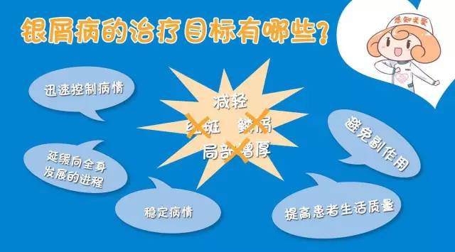 专家谈牛皮癣的治疗要点（感知关爱讲堂图文视频实录）