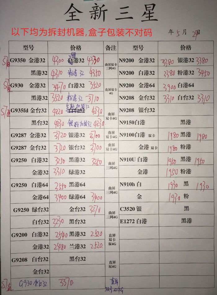 华强北最便宜的iphone6plus,华强北iphone6s行情