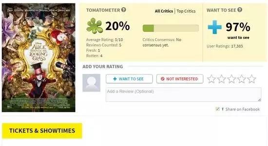 爱丽丝梦游仙境2颜值最高的周边全在这了！比电影美里nnn倍！