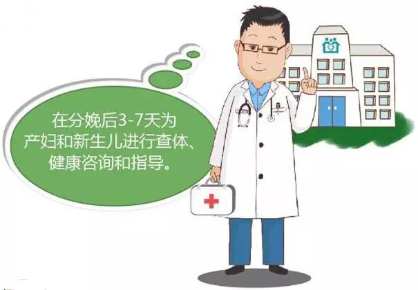 5种情况怎么免费看病,看病贵国家怎么解决