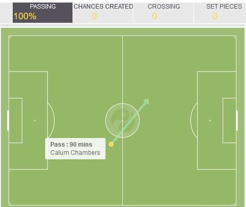 欧战回放,欧冠米兰德比半场集锦