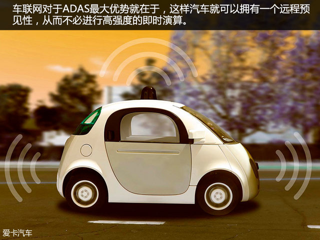 自动驾驶简单介绍一下,自动驾驶各级别介绍