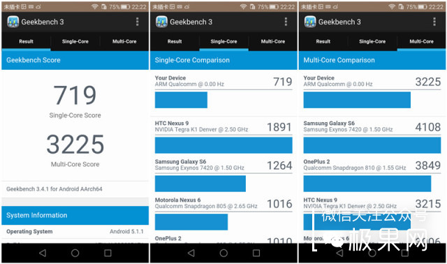 荣耀的这个电话充满心机，镜头竟可以翻转180°