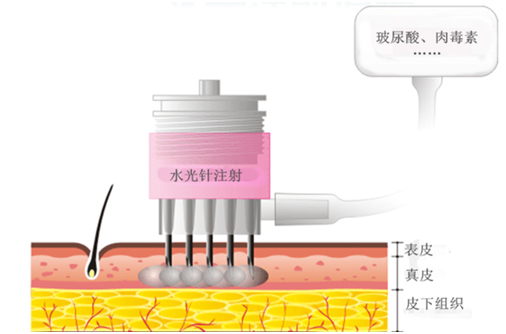 韩国欧尼女神水光bb霜测评,欧尼水光肌肤教程