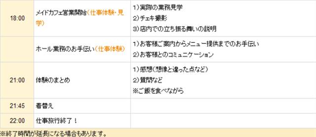 日本的职业旅行——不想当女仆店员的神官不是好铁匠！