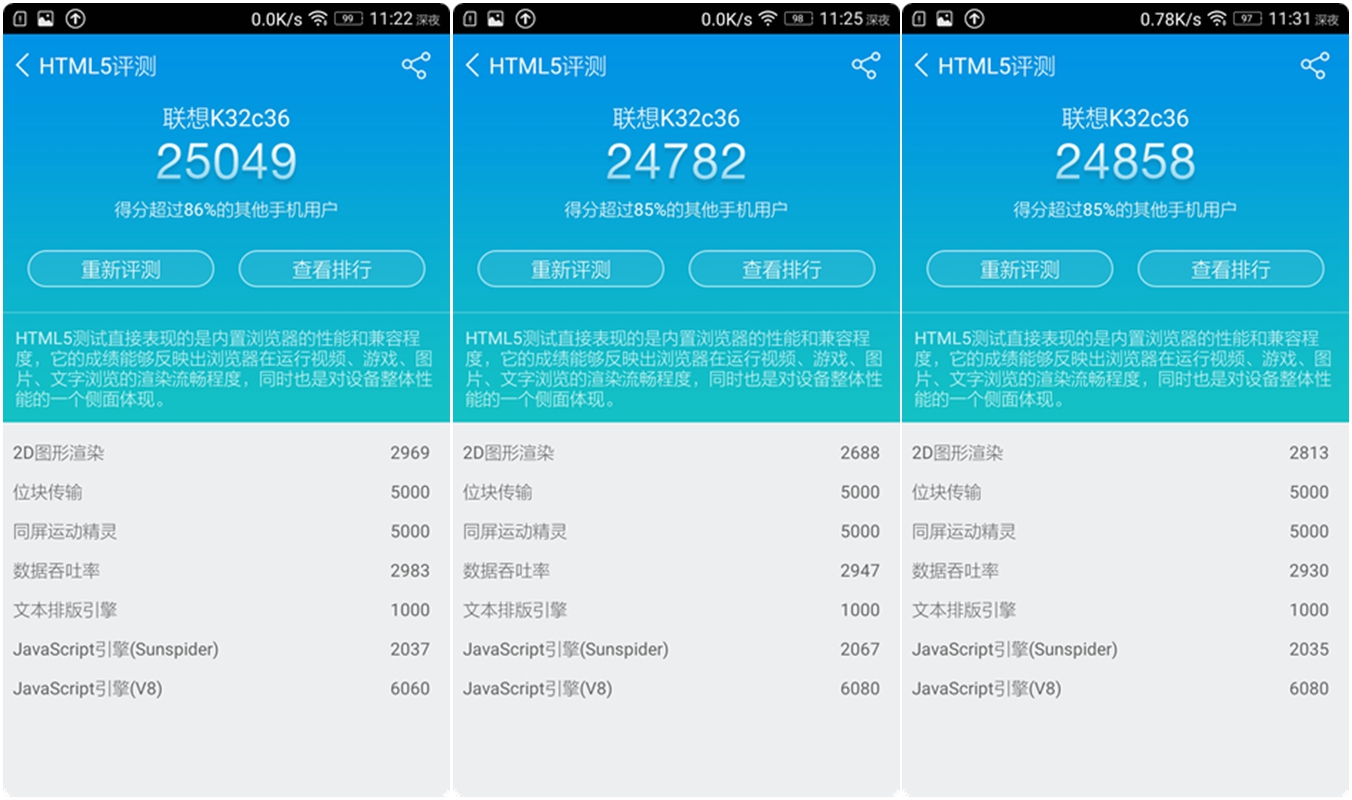 涔愭3,鑱旀兂涔愭3