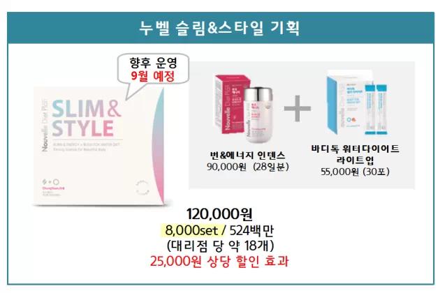 韩国lg化妆品中国区,韩国lg护肤品套盒