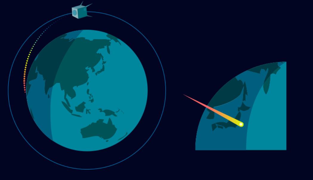 逆天了！这家公司准备人造“流星雨”