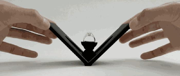 婚戒你该知道的非凡意义,关于婚戒的知识