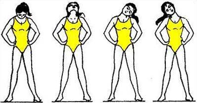 肩膀脖子和腰部僵硬怎么办,手腕僵硬粘连康复锻炼图