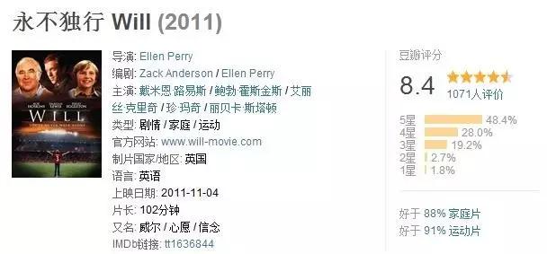 一个关于足球的电影,足球高于生死原话