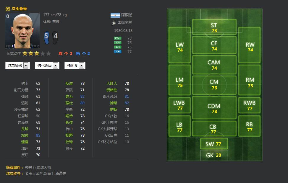 古典十号位的消亡,古典十号厄德高