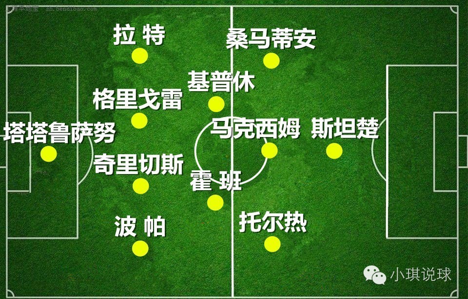 小琪说球全部视频,小琪直播欧洲杯视频