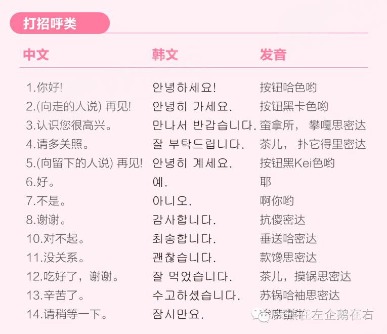 去韩国旅游必知事项大揭秘,去韩国旅游的问题