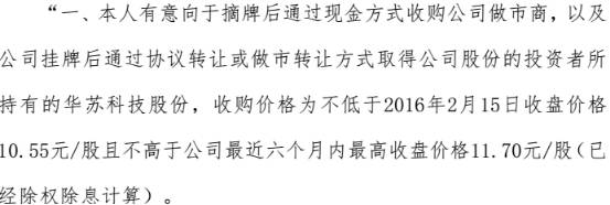 新三板借壳上市,新三板终止上市转板创业板