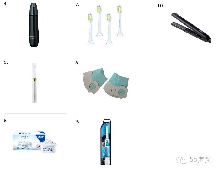 亚马逊日销量统计表,日本亚马逊站销量预估