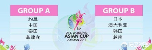 中国女足2022女足亚洲杯赛程,女足亚洲杯赛程决赛