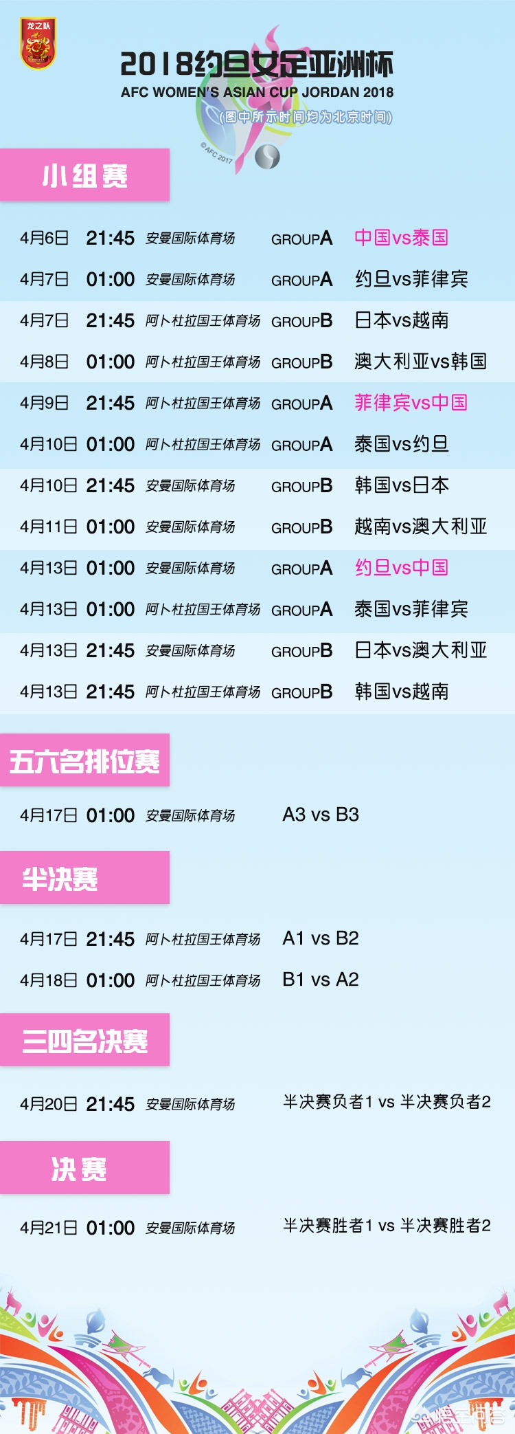 中国女足2022女足亚洲杯赛程,女足亚洲杯赛程决赛