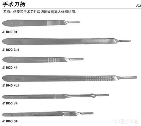 手术刀是什么颜色的,外科医生专用刀