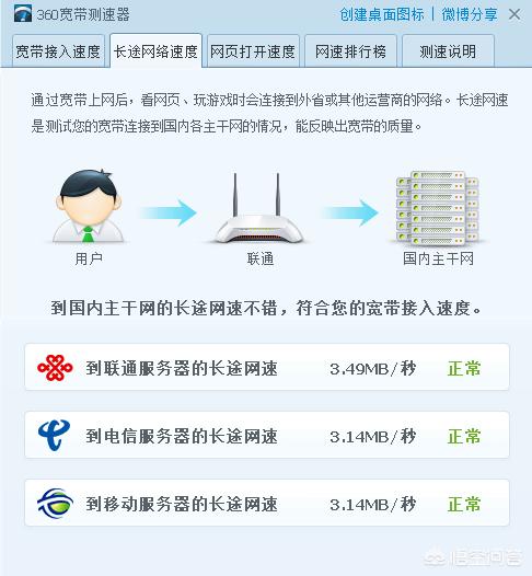 怎么测试宽带的速率,如何测试自家宽带速度