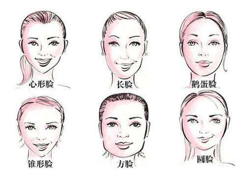 总是梳中分怎么办,如何梳出好看的中分呢