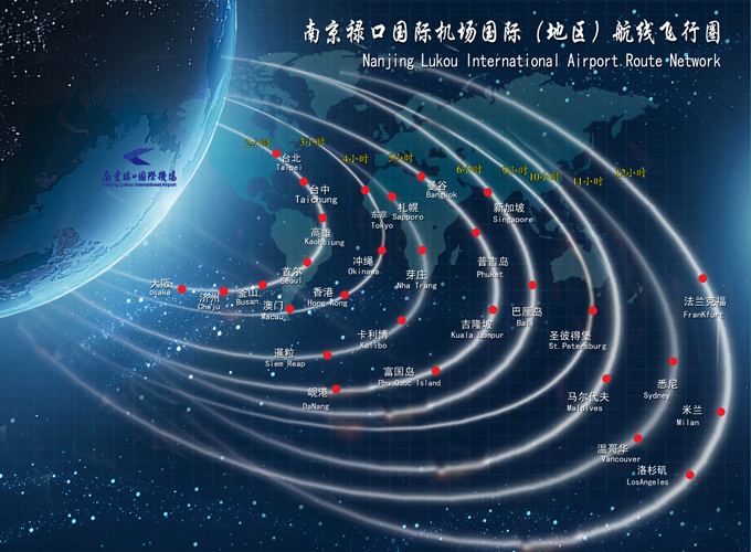 赏遍世界花草南京禄口国际机场发布赏花飞行线路