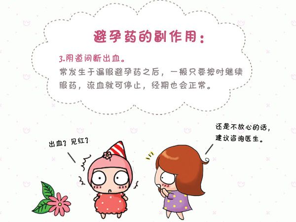 避孕药对女生的危害动画版,避孕药对女性的伤害有哪些